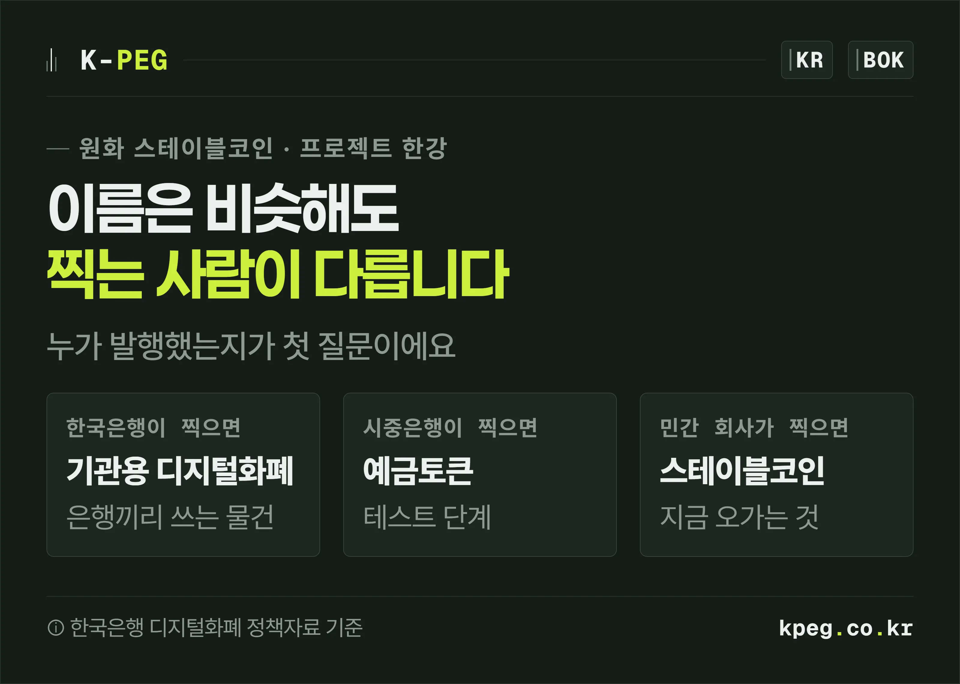 예금토큰은 시중은행이, 스테이블코인은 민간 발행사가 찍는다는 것을 나란히 놓은 표지 이미지.