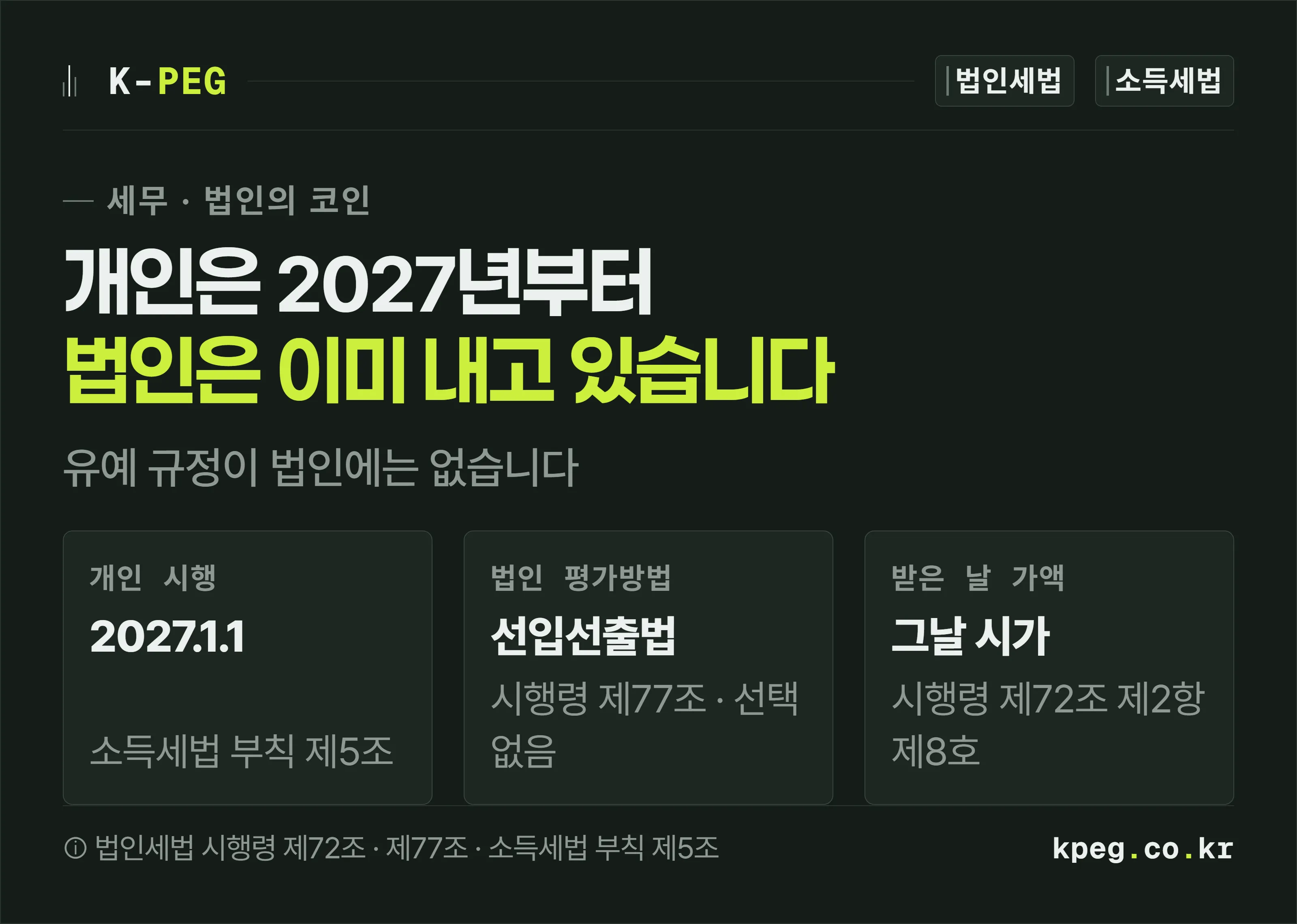 개인의 가상자산 과세는 2027년 1월 1일부터인데 법인은 이미 과세 중이라는 대비와, 법인의 평가방법이 선입선출법이고 받은 날 시가가 취득가액이라는 두 사실을 나란히 보여주는 표지.