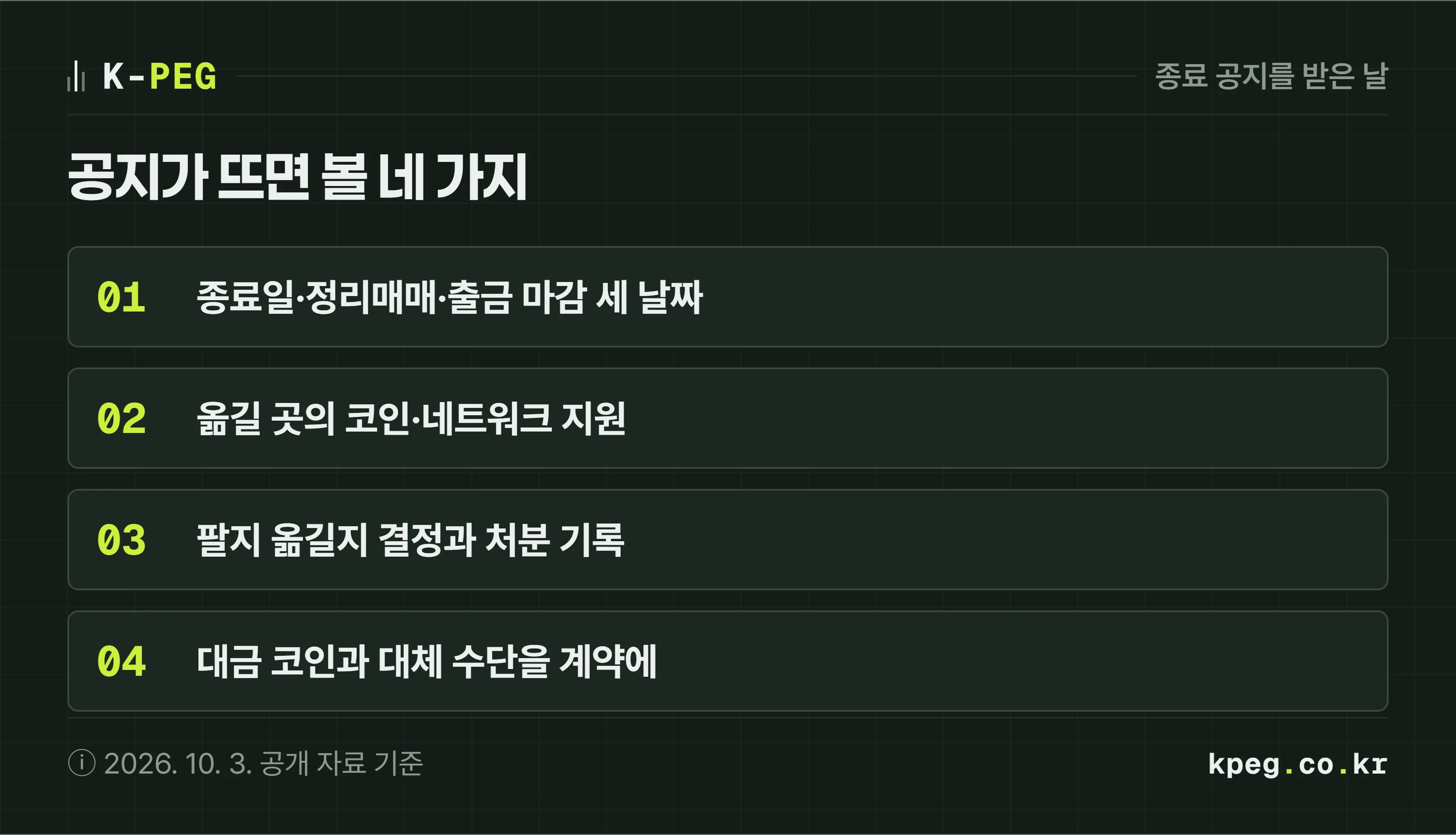 거래지원 종료 공지가 뜨면 확인할 네 가지 점검표. 첫째 종료일·정리매매 마감·출금 마감 세 날짜, 둘째 옮길 곳이 그 코인과 네트워크를 지원하는지, 셋째 정리매매에서 팔지 옮길지 정하고 처분 기록 남기기, 넷째 대금으로 받을 코인과 대체 수단을 계약서에 적기.