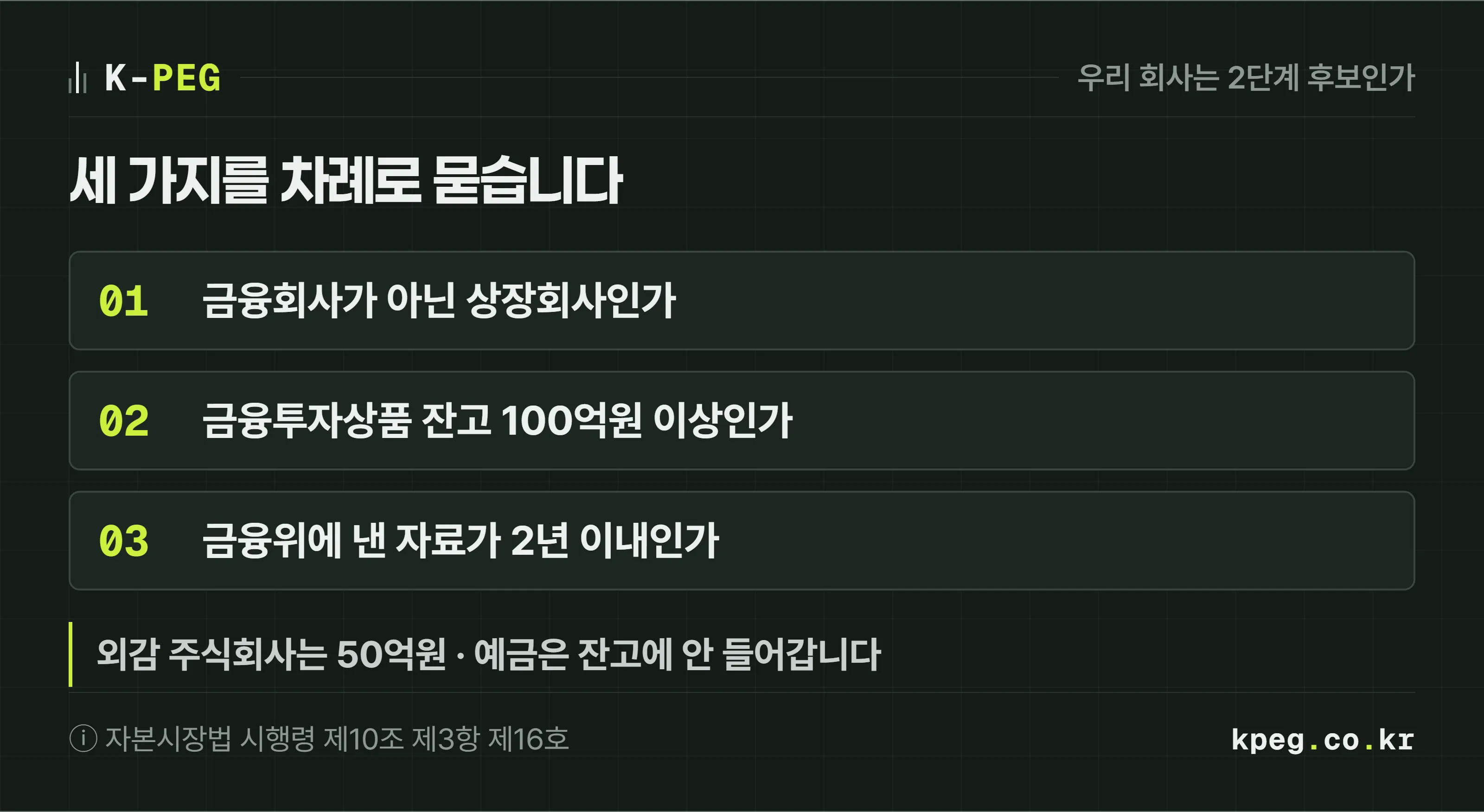 우리 회사가 2단계 대상 후보인지 확인하는 세 가지 기준. 금융회사가 아닌 상장회사인지, 아니라면 금융투자상품 잔고가 100억원 이상인지(외감 주식회사는 50억원), 그 자료를 금융위에 낸 날부터 2년 이내인지를 차례로 묻는다.