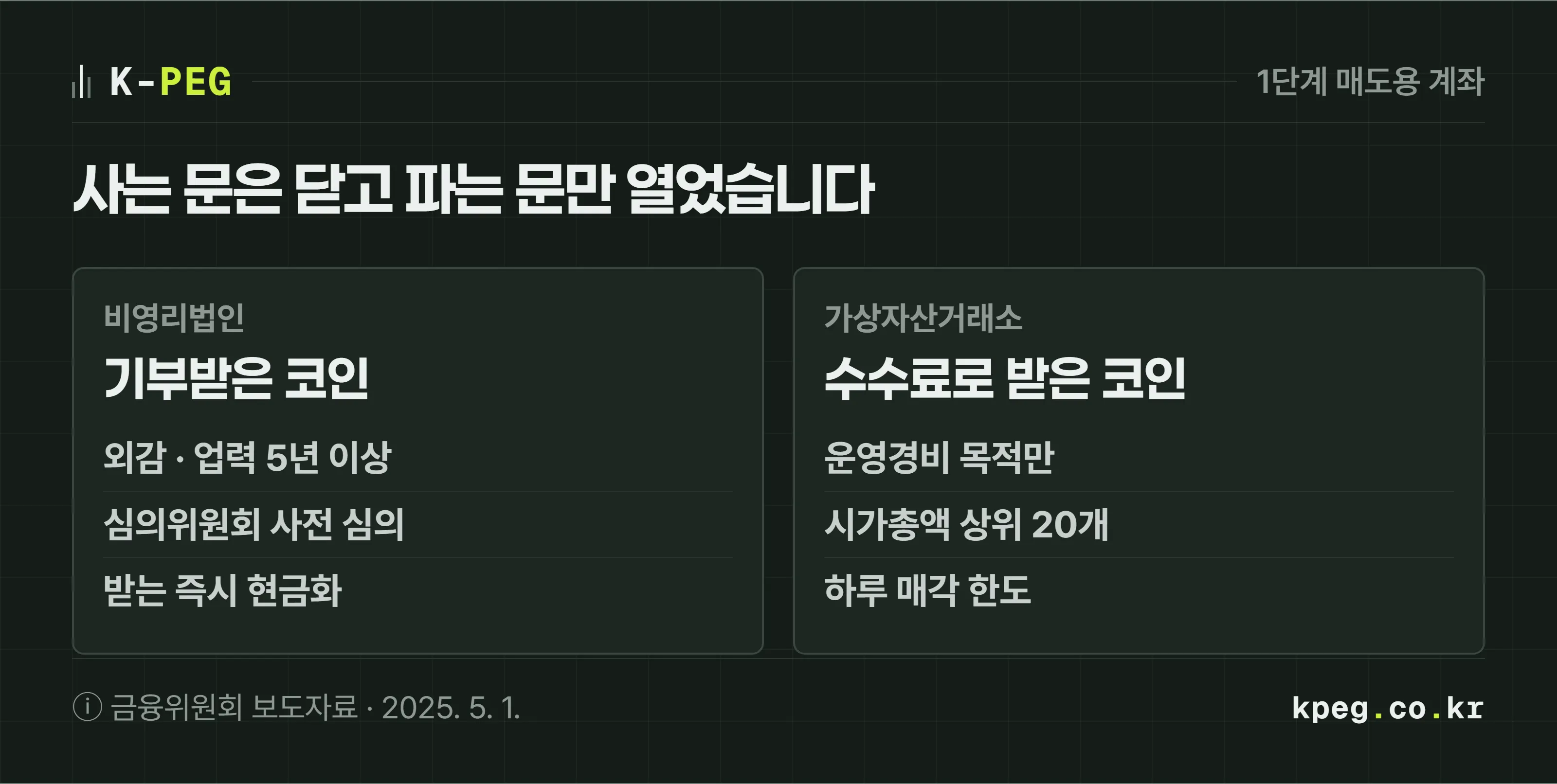 1단계 매도용 계좌의 두 대상을 나란히 비교한 도식. 비영리법인은 외감법인이면서 업력 5년 이상, 기부금 심의위원회 사전 심의, 원화거래소 3곳 이상에서 거래되는 코인만, 받는 즉시 현금화가 원칙이다. 거래소는 운영경비 목적 매도만, 5개 원화거래소 시가총액 상위 20개, 하루 매각 한도, 자기 거래소에서 매각 금지가 조건이다.
