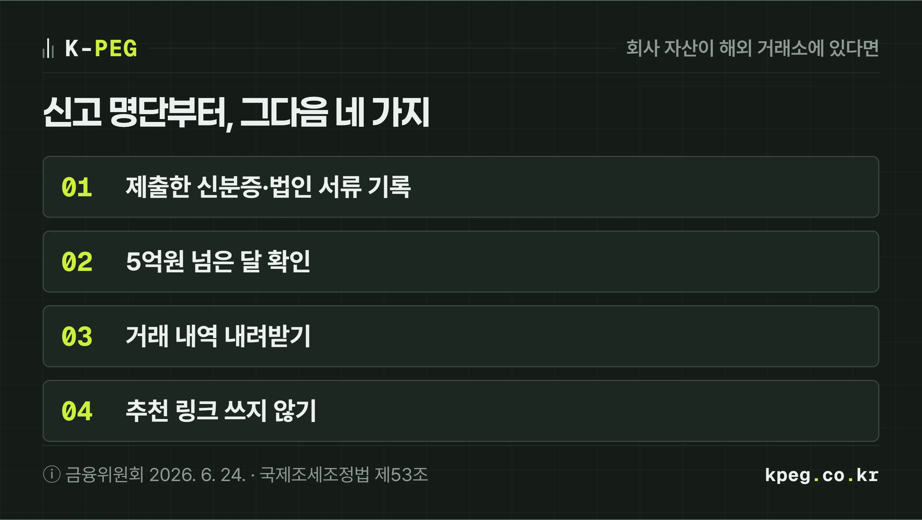 회사 자산이 해외 거래소에 있을 때 확인할 순서. 먼저 금융정보분석원 신고 명단을 보고, 그다음 제출한 신분증과 법인 서류 기록, 잔액이 5억원을 넘은 달 확인, 거래 내역 내려받기, 추천 링크 쓰지 않기의 네 가지를 차례로 점검한다.