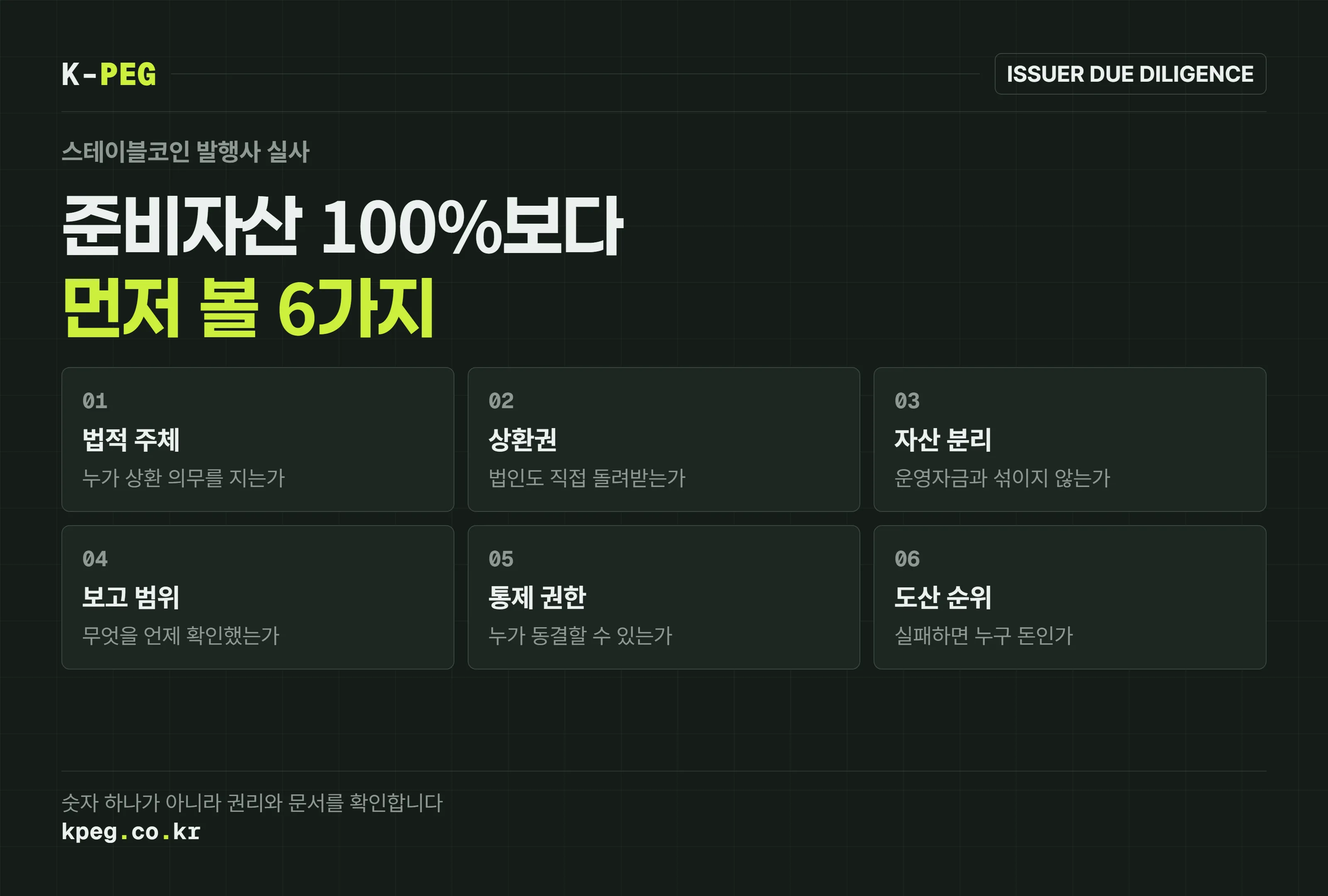 스테이블코인 발행사를 준비자산 숫자 하나가 아니라 여섯 개 문서로 확인하는 표지
