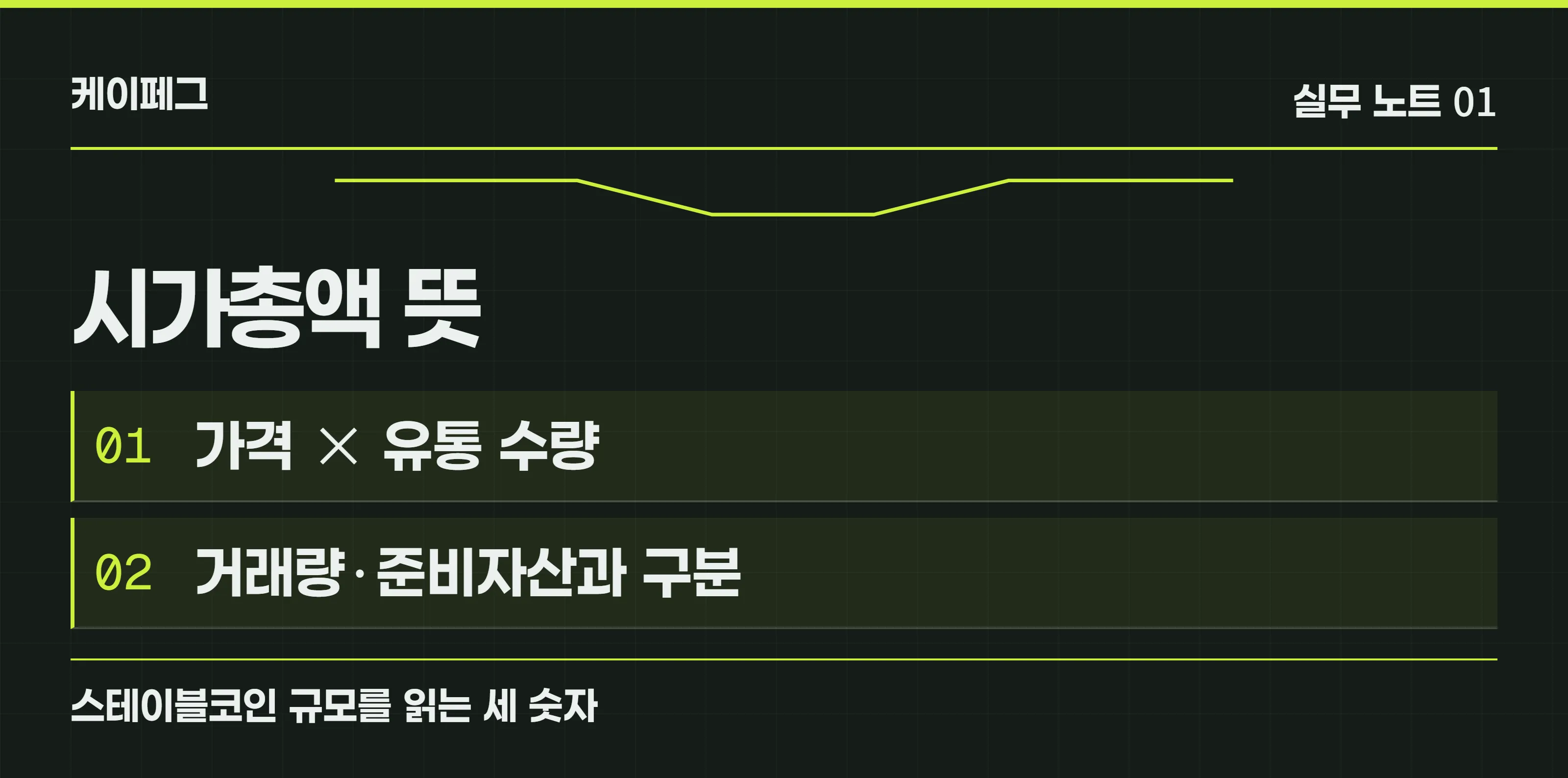 시가총액 뜻을 스테이블코인의 가격과 유통량 곱으로 설명하고 거래량과 준비자산을 구분한 표지