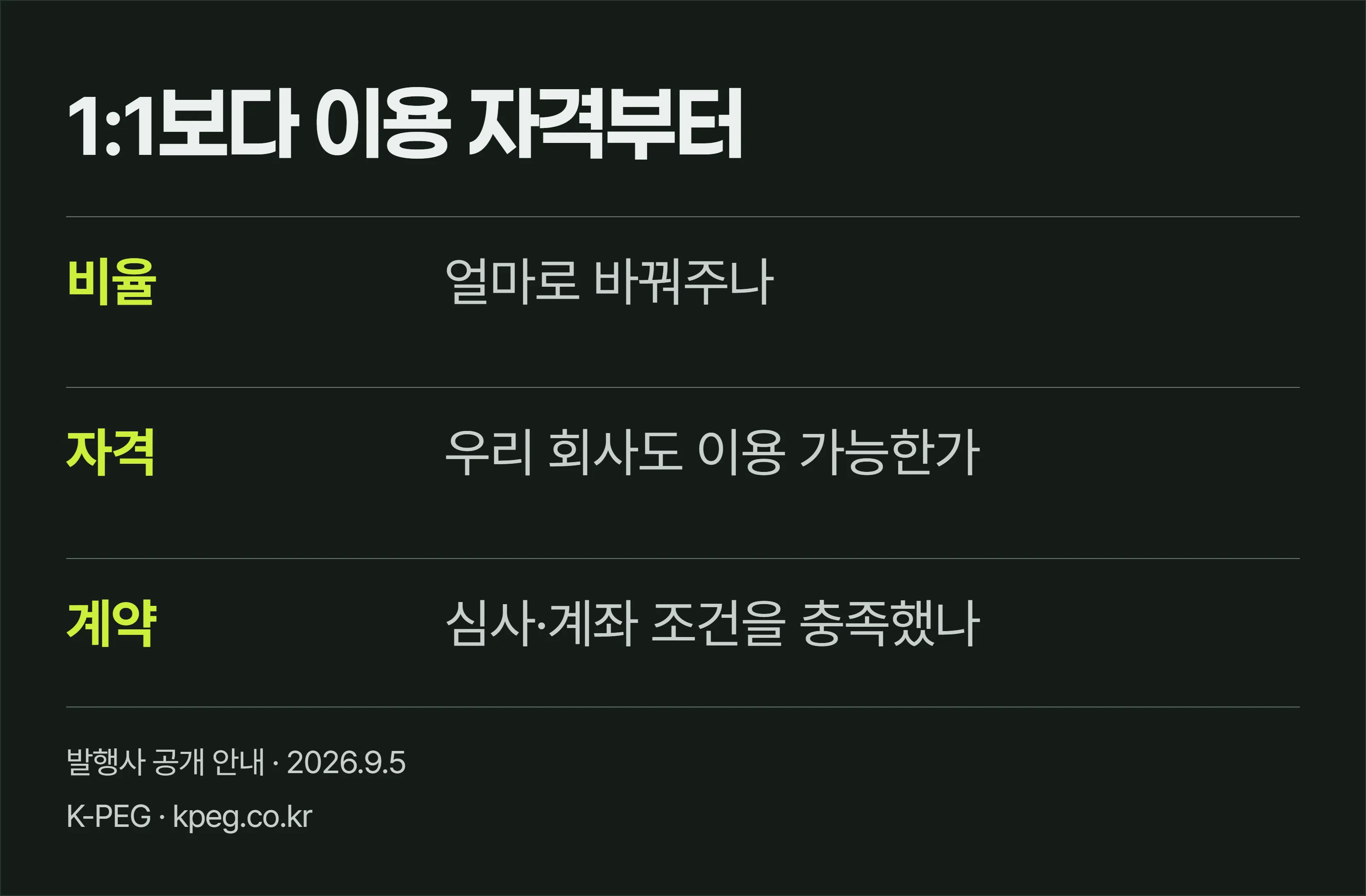 상환 비율 확인 뒤 회사의 이용 자격과 계약 승인을 별도로 확인해야 한다는 세 단계 안내