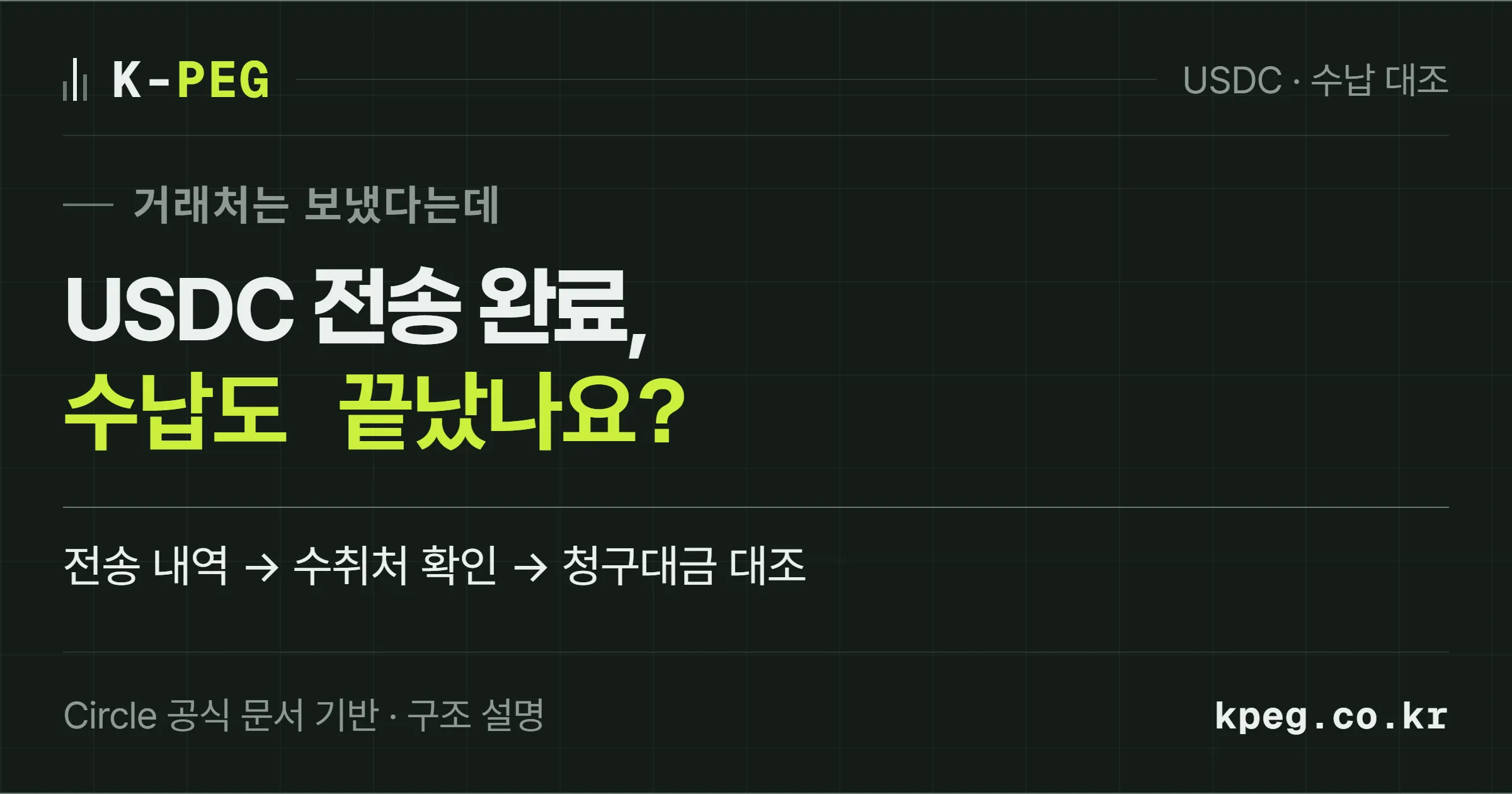 USDC 전송 완료와 수납 완료를 나누어 확인하는 글 표지